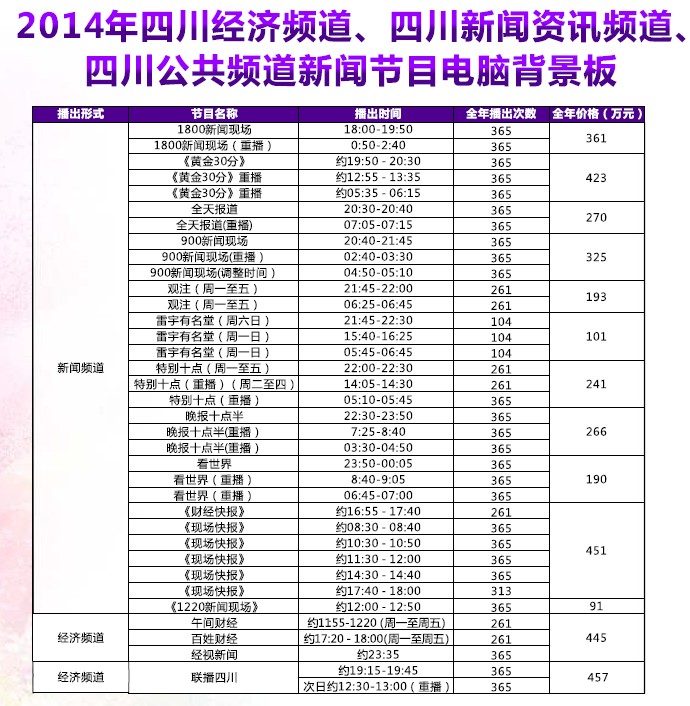 2020年四川广播电视台新闻资讯频道广告价目表